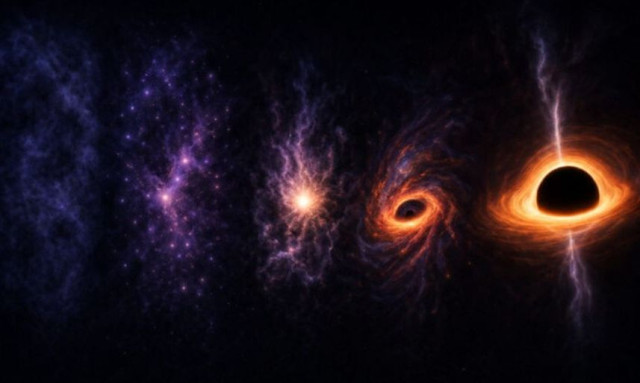 Σκοτεινή ύλη: Ο καταλύτης για τις πρώτες υπερμεγέθεις μαύρες τρύπες