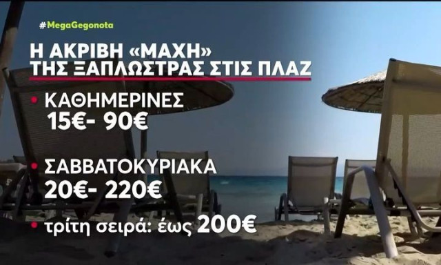 «Βουλιάζουν» οι παραλίες από κόσμο – Ξεκίνησε η «μάχη» της ξαπλώστρας