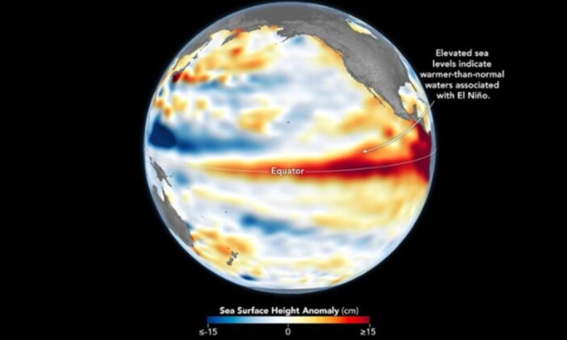 El Niño: Δορυφόρος κατέγραψε την πρώτη ανησυχητική εικόνα του φαινομένου - Επιβεβαιώνει η ΝΟΑΑ