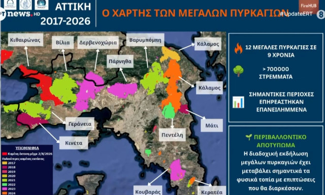 Η φετινή φωτιά στην Αττικοβοιωτία έχει το ίδιο αποτύπωμα μ' αυτήν του 2009- 140.000 καμένα στρέμματα