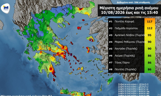 Ενισχυμένο το μελτέμι στο Αιγαίο: Ριπές ανέμου έως 117 χλμ/ώρα και στην Πεντέλη