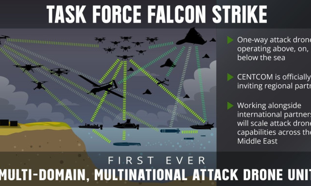 Falcon Strike: Οι ΗΠΑ δημιουργούν την πρώτη πολυεθνική ειδική ομάδα για drones