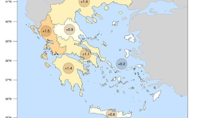 Αύγουστος με θερμοκρασίες – ρεκόρ: Ο δεύτερος θερμότερος της 17ετίας σε Δυτική και Βόρεια Ελλάδα