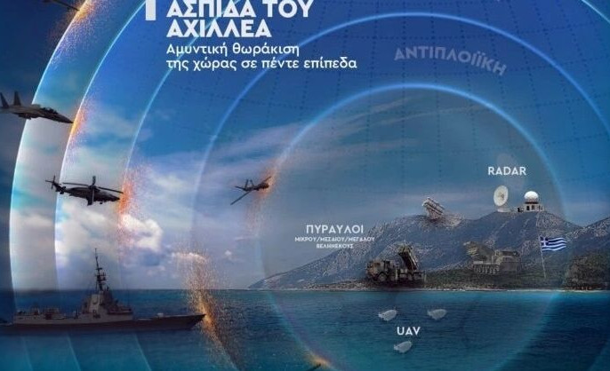  «Ασπίδα του Αχιλλέα»: Οι εταιρείες που διεκδικούν ρόλο-κλειδί στο αμυντικό πρόγραμμα των 3 δισ. ευρώ.