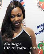 Γυναίκες ποδοσφαιριστών της Bayern - Γυναίκες ποδοσφαιριστών της Chelsea: Ο τελικός κρίθηκε στα σουτιέν!