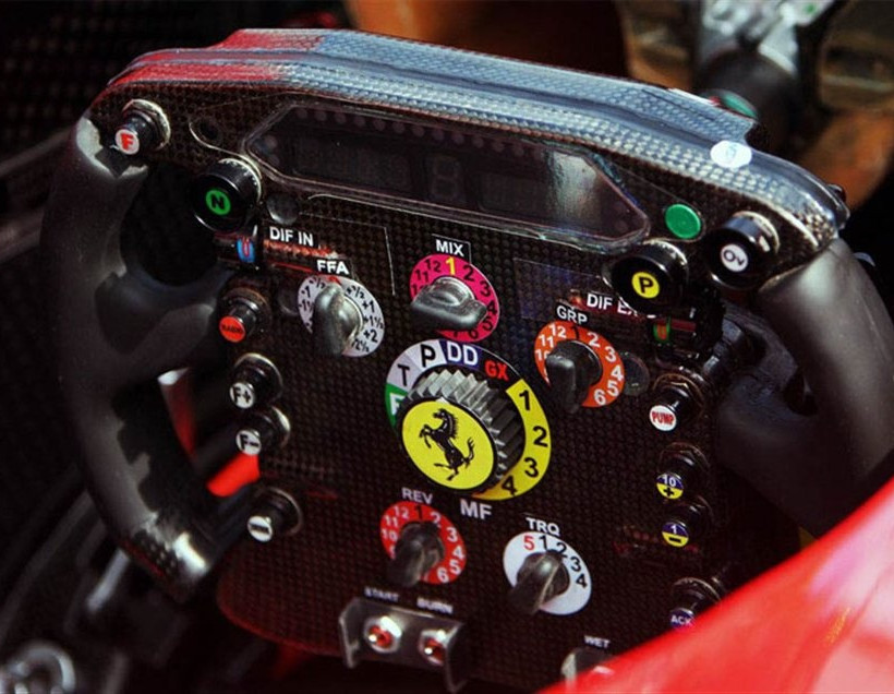 Τα εκπληκτικά τιμόνια της Formula 1