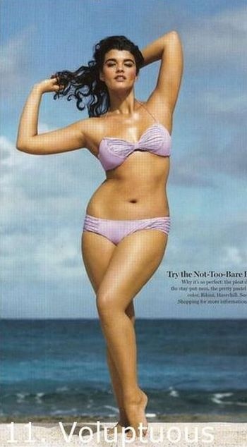 21 Σωματότυποι Γυναικών!Εσείς ποιον προτιμάτε;