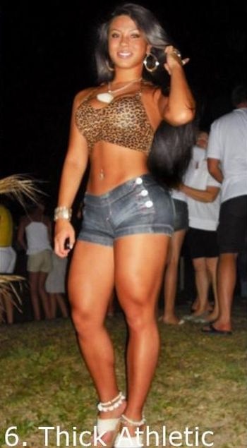 21 Σωματότυποι Γυναικών!Εσείς ποιον προτιμάτε;