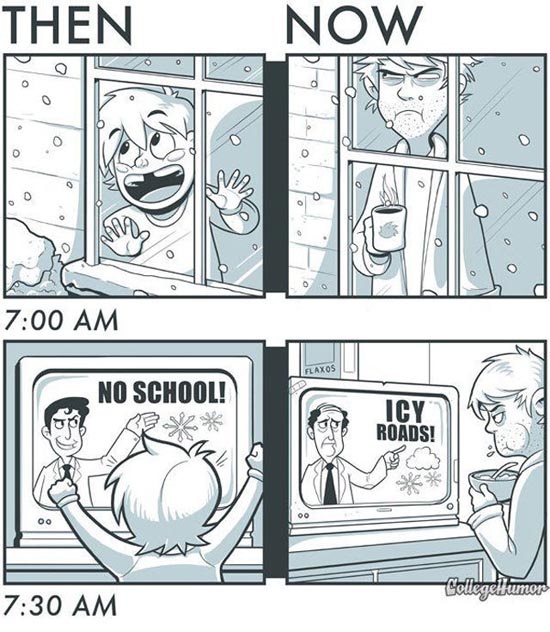 Όταν ήσουν παιδί vs τώρα (pics)