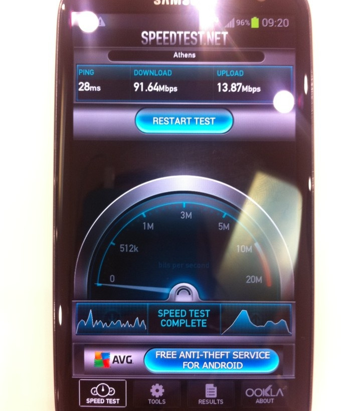 Vodafone: φέρνει το 4G και πρώτη στην Ελλάδα αγγίζει ταχύτητα 91.6Mbps