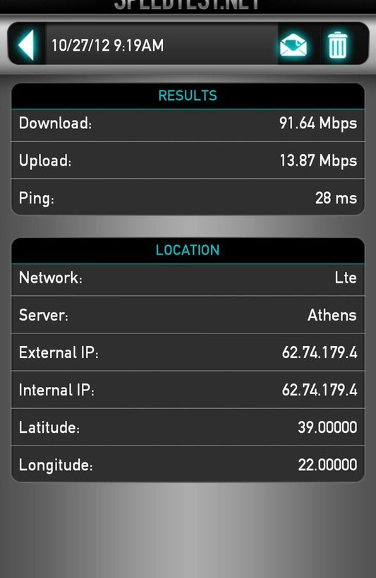 Vodafone: φέρνει το 4G και πρώτη στην Ελλάδα αγγίζει ταχύτητα 91.6Mbps