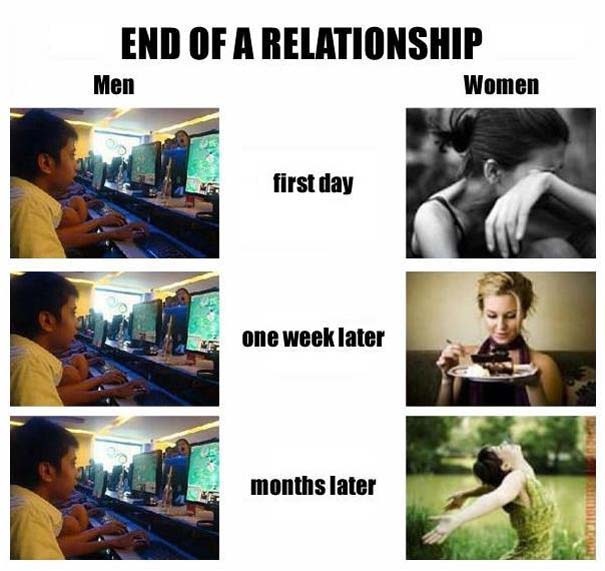 Ξεκαρδιστικό: Άνδρες vs Γυναίκες