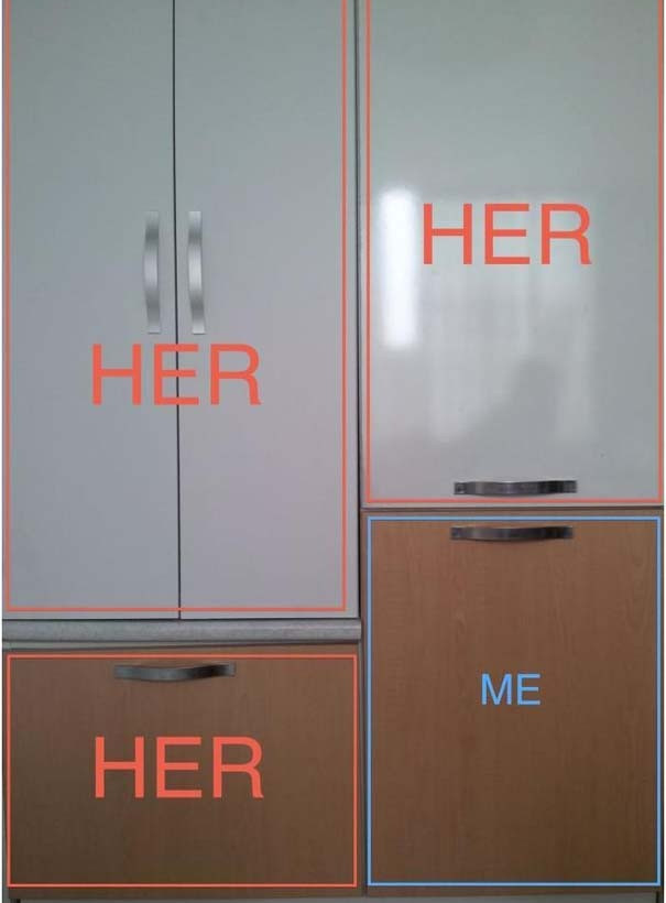 Ξεκαρδιστικό: Άνδρες vs Γυναίκες