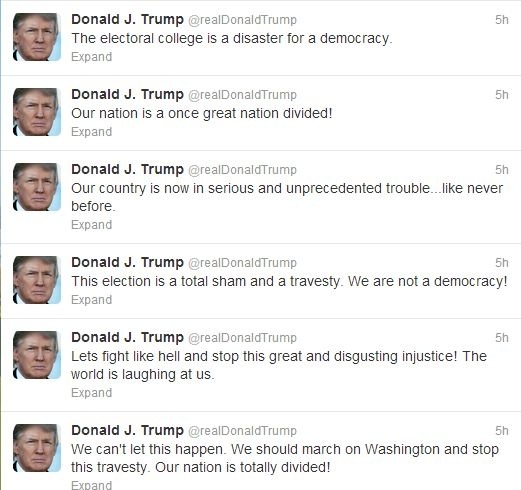 Ο έξαλλος Ντόναλντ Τραμπ καταγγέλλει το «τραβεστί» αποτέλεσμα