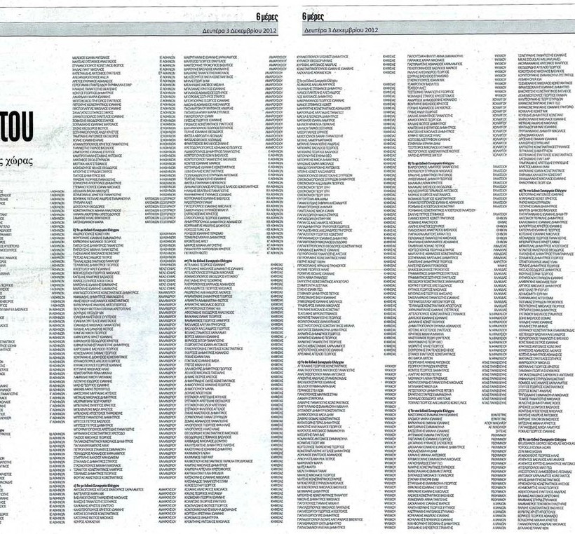 Δείτε τη λίστα των 1.747 ατόμων που ελέγχονται για παράνομο πλουτισμό