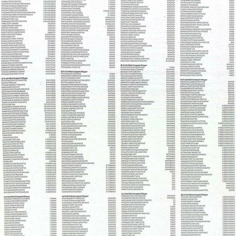 Δείτε τη λίστα των 1.747 ατόμων που ελέγχονται για παράνομο πλουτισμό