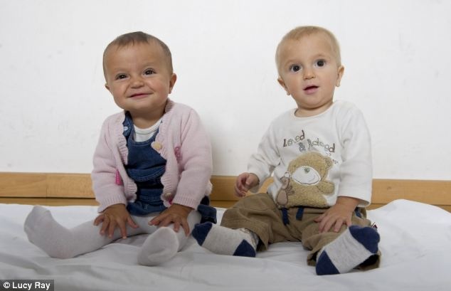 Απίστευτο: Δίδυμα 9 μηνών κολυμπούν μόνα σε πισίνα 25 μέτρων! (vid)