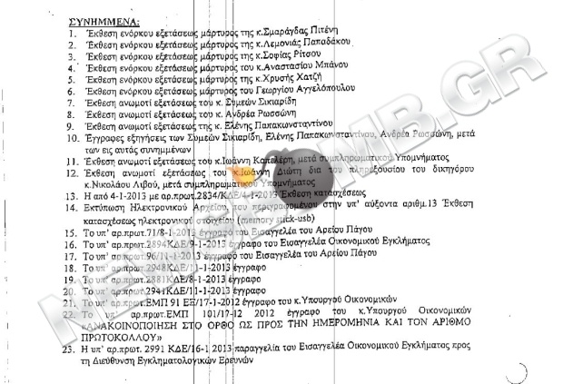 Νέο κοινοβουλευτικό πραξικόπημα!