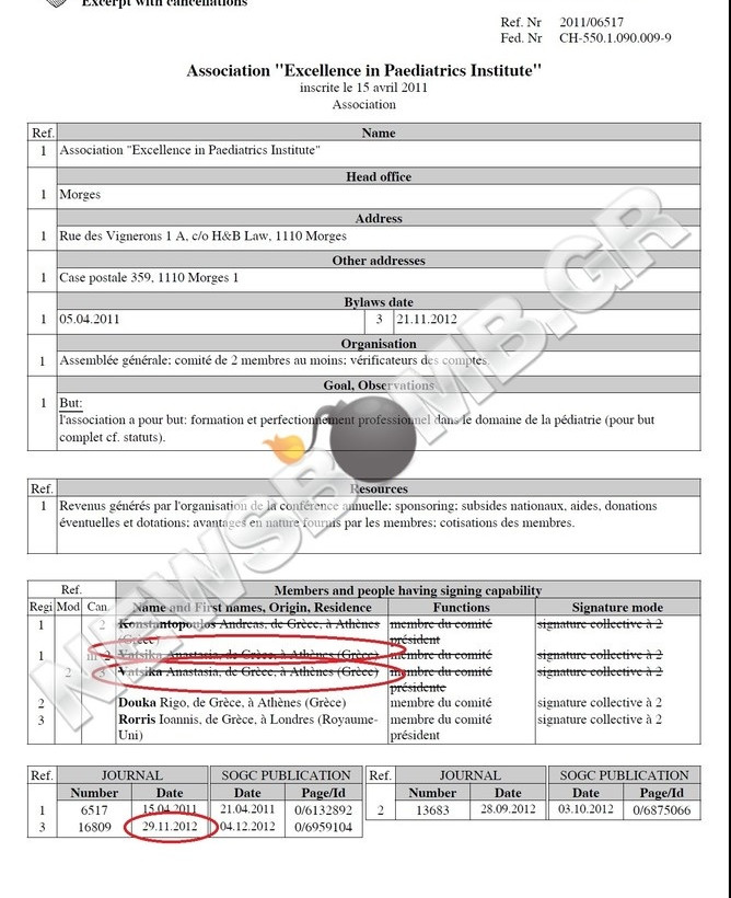 Ο Ανδρίκος, ο Γριβέας, η Βάτσικα, η Ελβετία και τα 15 εκατ. ευρώ