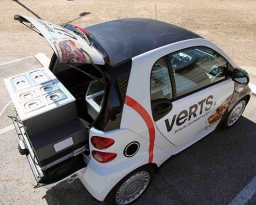 Δε φαντάζεστε τι επιχείρηση άνοιξε μέσα σε ένα...Smart! 