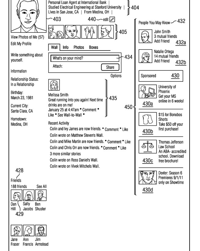 Ετοιμάζει χρεώσεις το Facebook