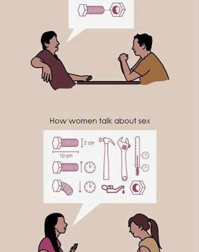 Πώς βλέπουν οι άνδρες και πώς οι γυναίκες το σεξ