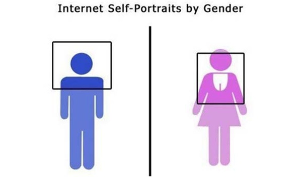 Απίθανες φωτογραφίες: Η μάχη των φύλων!