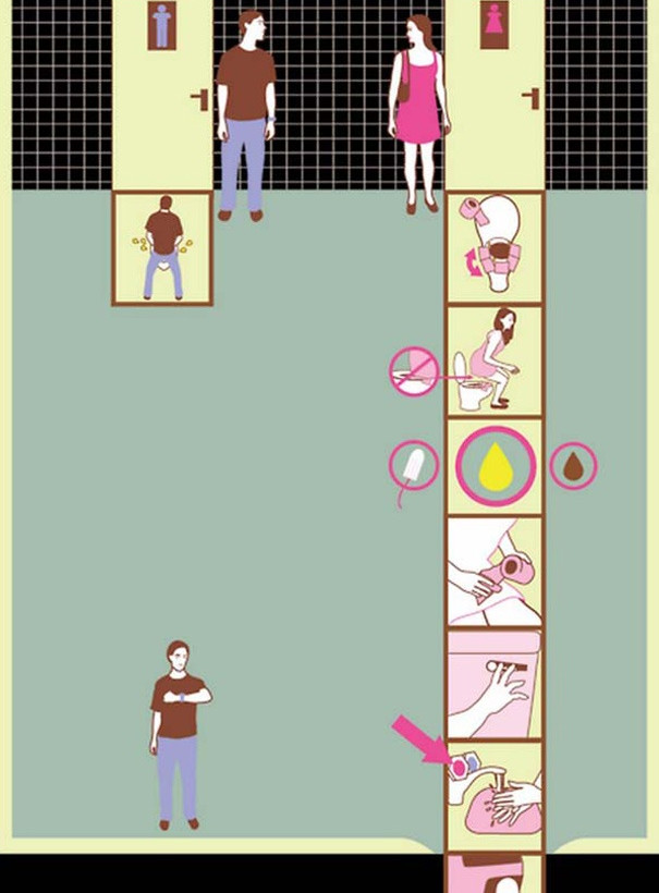 Απίθανες φωτογραφίες: Η μάχη των φύλων!