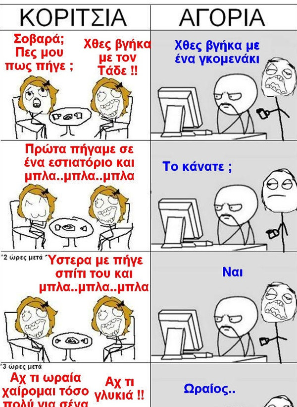 Πώς περιγράφουν τα ραντεβού τα δύο φύλα