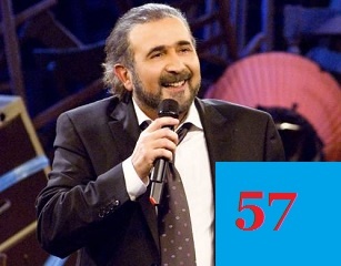 Ποια είναι η πραγματική ηλικία του Λάκη Λαζόπουλου;