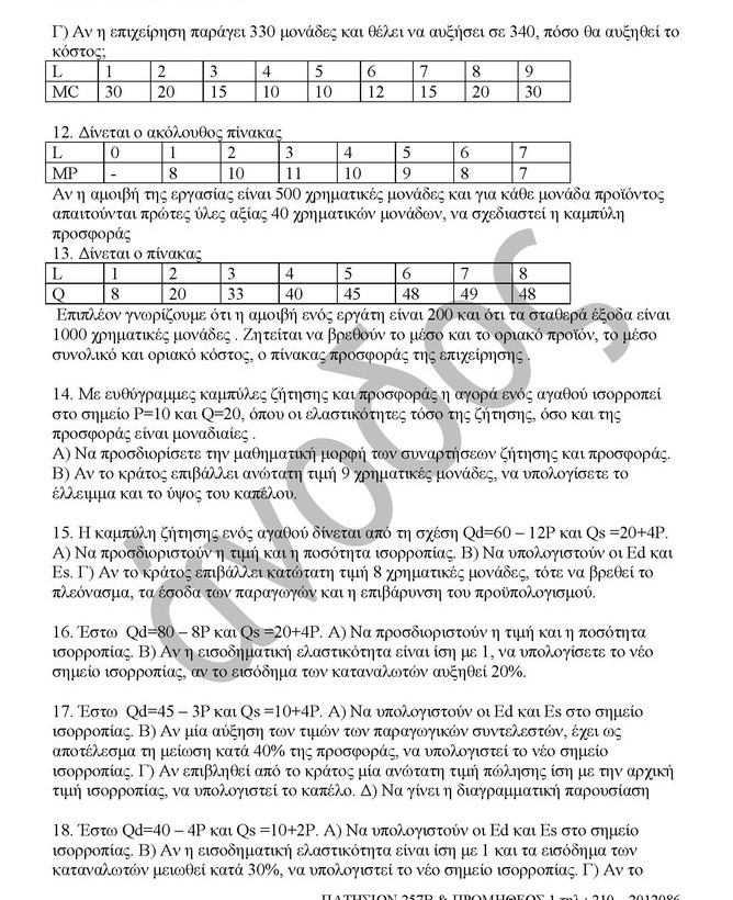 Πανελλήνιες 2013: Τα SOS θέματα για τις Αρχές Οικονομικής Θεωρίας