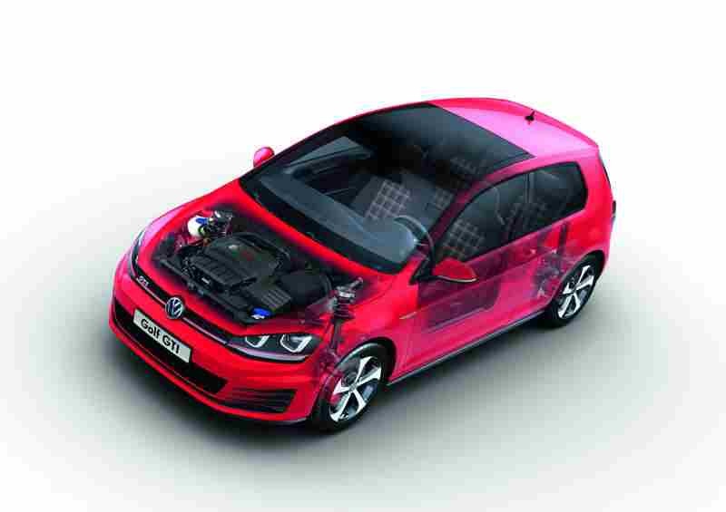 Δείτε το νέο VW GOLF GTI