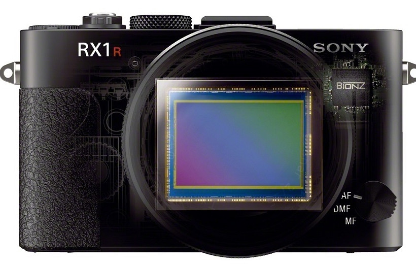 Η Cyber-shot RX1R φέρνει την επανάσταση στην ανάλυση!