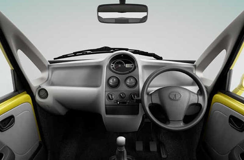 TATA NANO: Το αυτοκίνητο των 2.000 ευρώ ανανεώνεται 