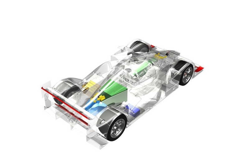 DRAYSON RACING: Νέο ηλεκτροκίνητο ρεκόρ