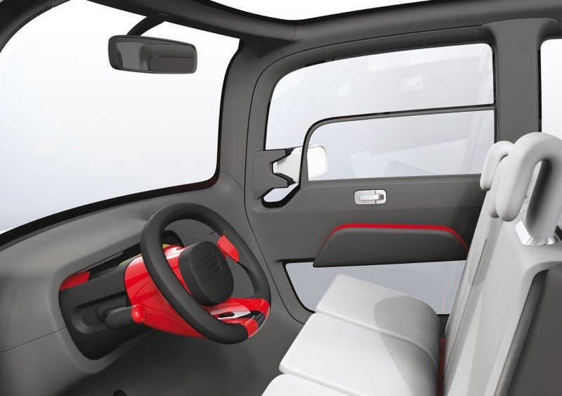 Αυτοκίνητα πόλης: Το μέλλον