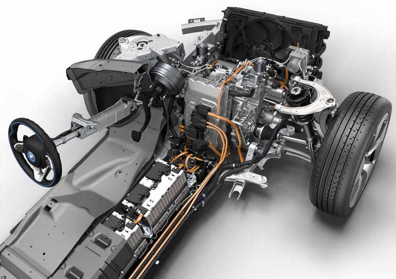 BMW i8: Οι πρώτες λεπτομέρειες 