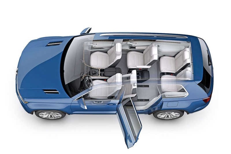 VW Crossblue: Το μεγάλο, φτηνό τζιπ, ετοιμάζεται