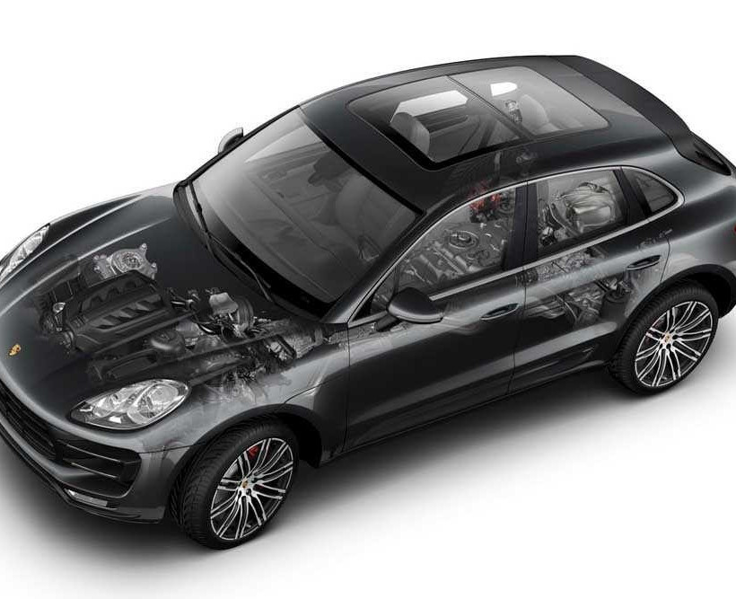 Επίσημα και η Porsche Macan