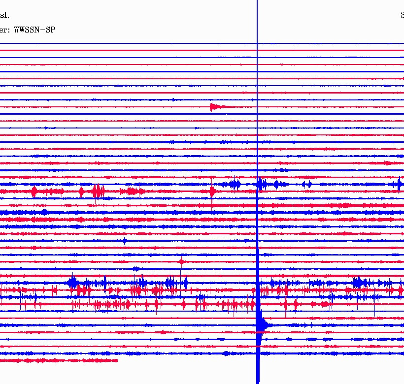 Σεισμός 3,2 Ρίχτερ νότια της Σκύρου