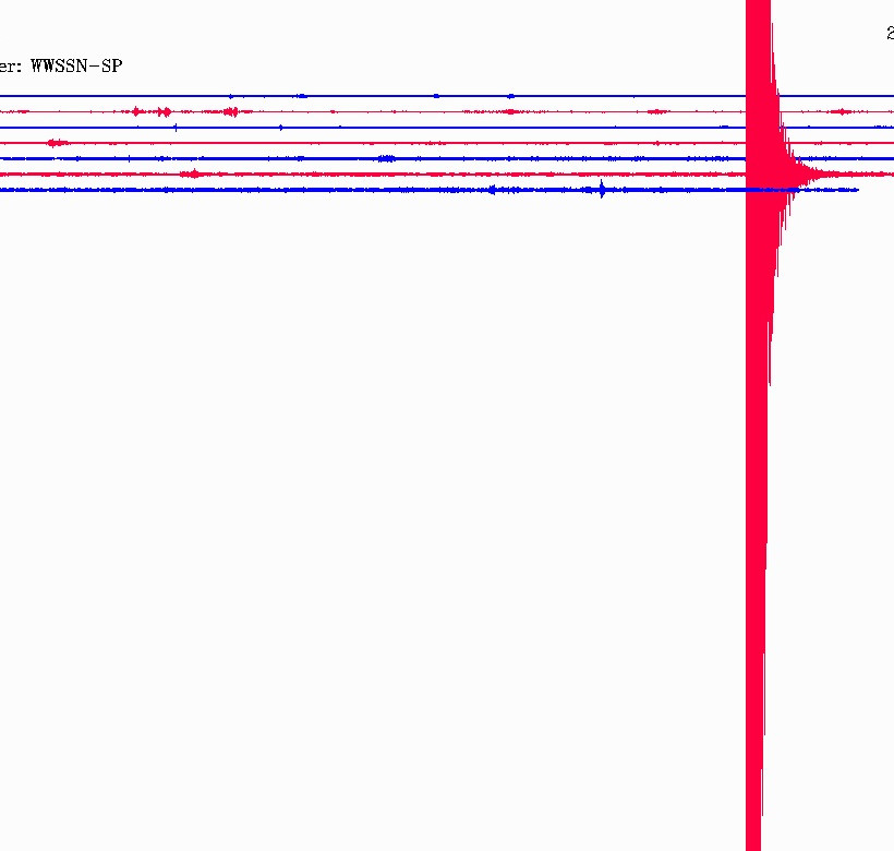 Σεισμός 4,1 Ρίχτερ νότια των Χανίων