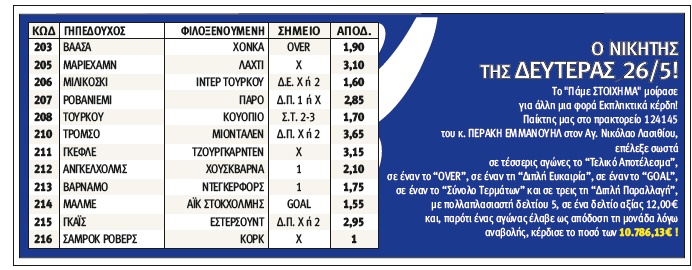 ΠΑΜΕ ΣΤΟΙΧΗΜΑ: Τίναξε τη μπάνκα με έντεκα παιχνίδια (pic)