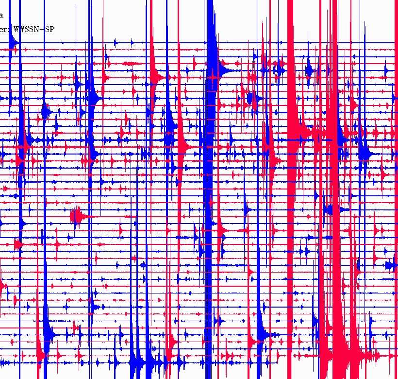 Σεισμός 3,6 Ρίχτερ βορειοδυτικά του Αιγίου