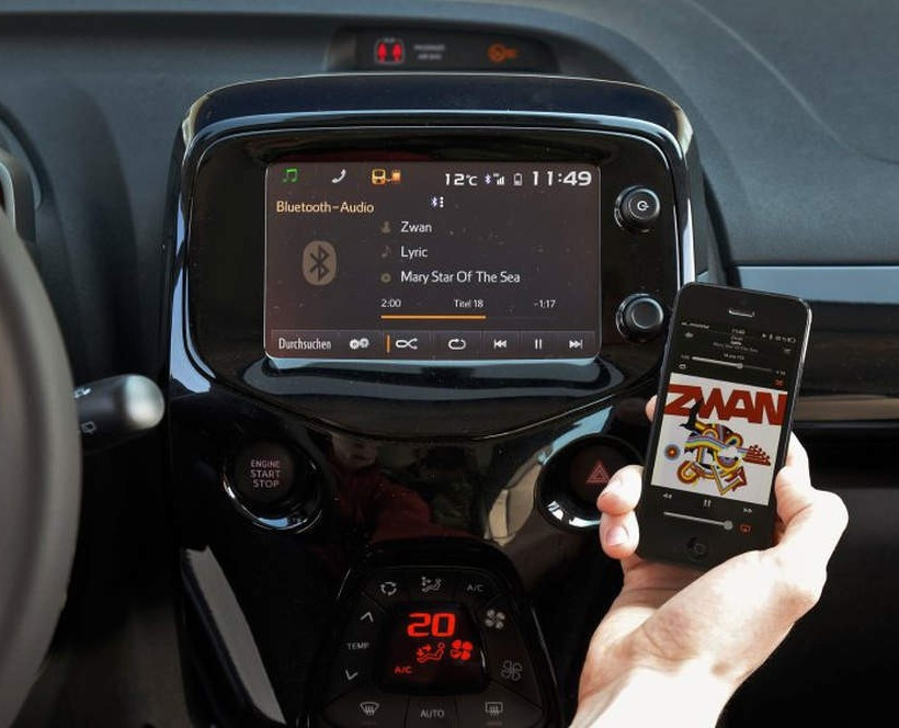 Νέο Toyota Aygo: Πρώτη δοκιμή