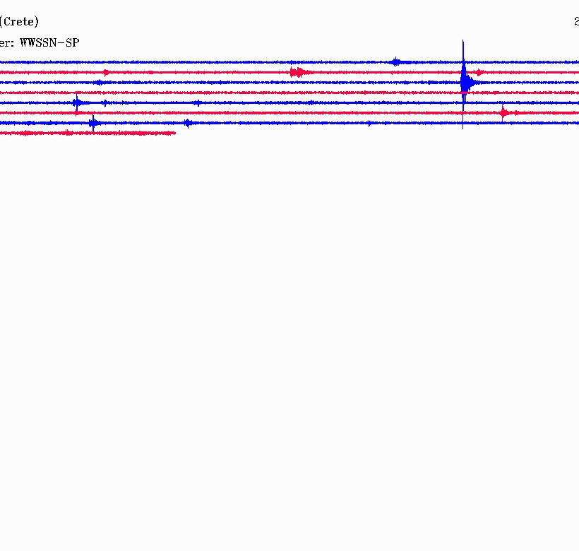 Σεισμός 3,4 Ρίχτερ νότια της Κρήτης