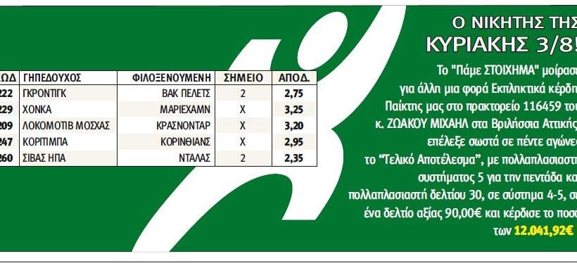 Τρελό δελτίο στο στοίχημα, τρελά κέρδη... (pic)