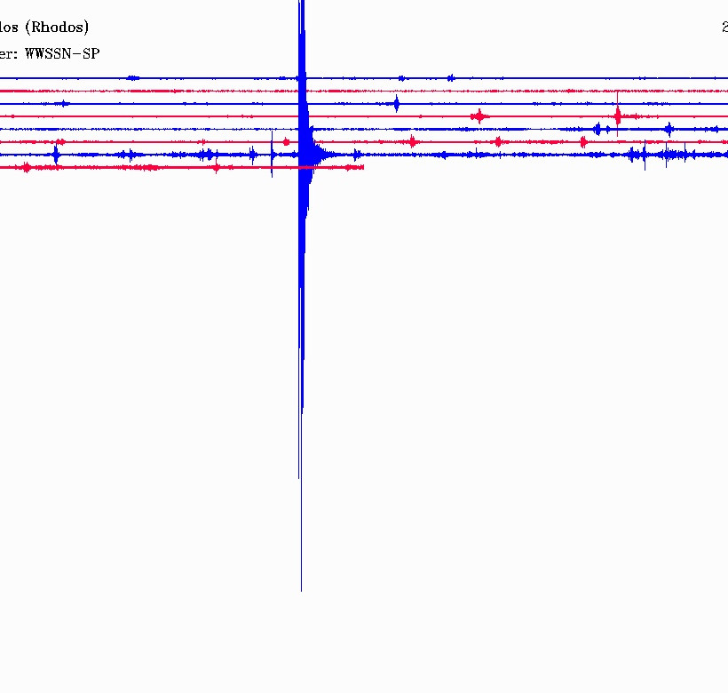 Σεισμός 3,1 Ρίχτερ νότια της Ρόδου