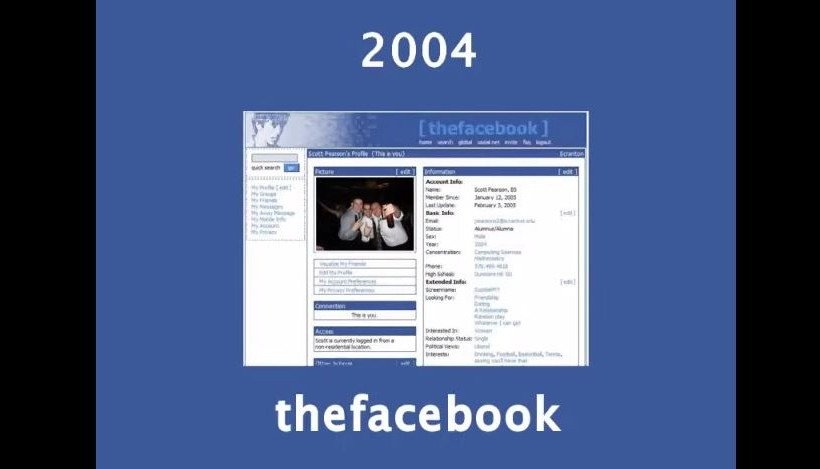 Απίστευτο: Πώς ήταν το facebook από το 2004 μέχρι σήμερα!
