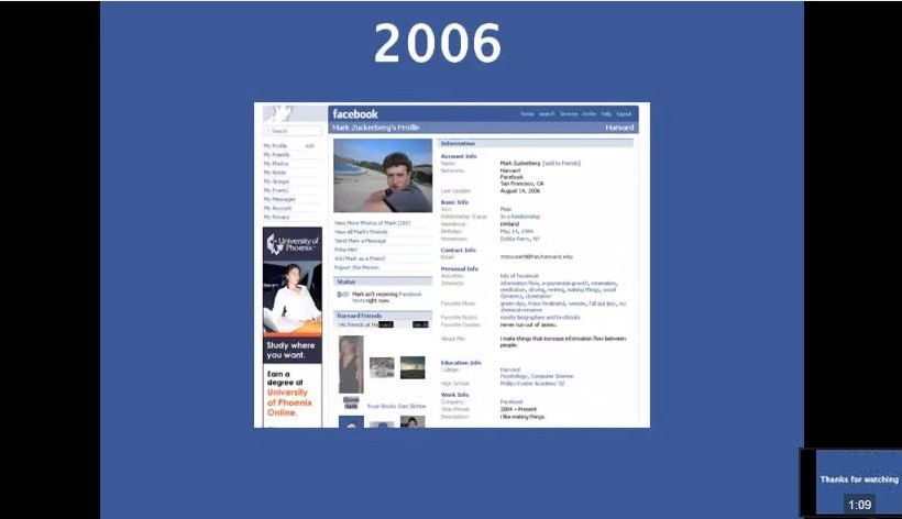 Απίστευτο: Πώς ήταν το facebook από το 2004 μέχρι σήμερα!