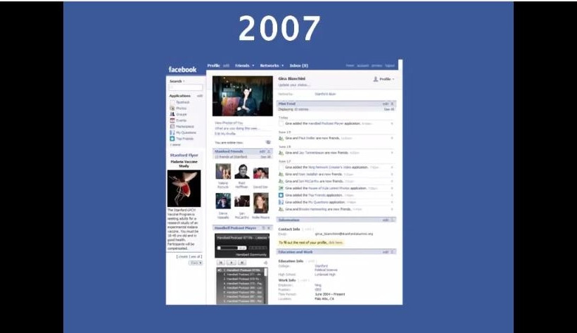 Απίστευτο: Πώς ήταν το facebook από το 2004 μέχρι σήμερα!